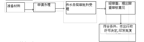 1570520306437982.png blob.png